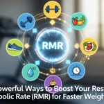 Resting Metabolic Rate